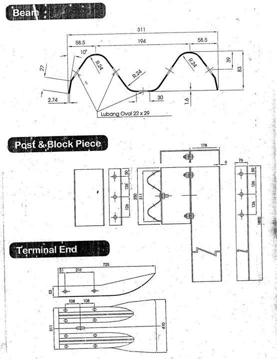 Mult V Punch Die Tooling For High Way Guidway Fence Terminal End