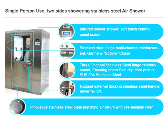 Hospital Stainless Steel Cleanroom Air Shower , Nozzle Air Flow 25m/s