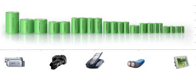 Low Discharge 1300mAh 1.2V NIMH Rechargeable Batteries Green Energy