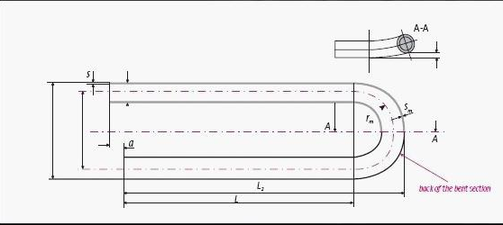 Seamless Heat Exchanger U Bend Tube for Building ASTM A179 ASME A210 - A1 T11 T22