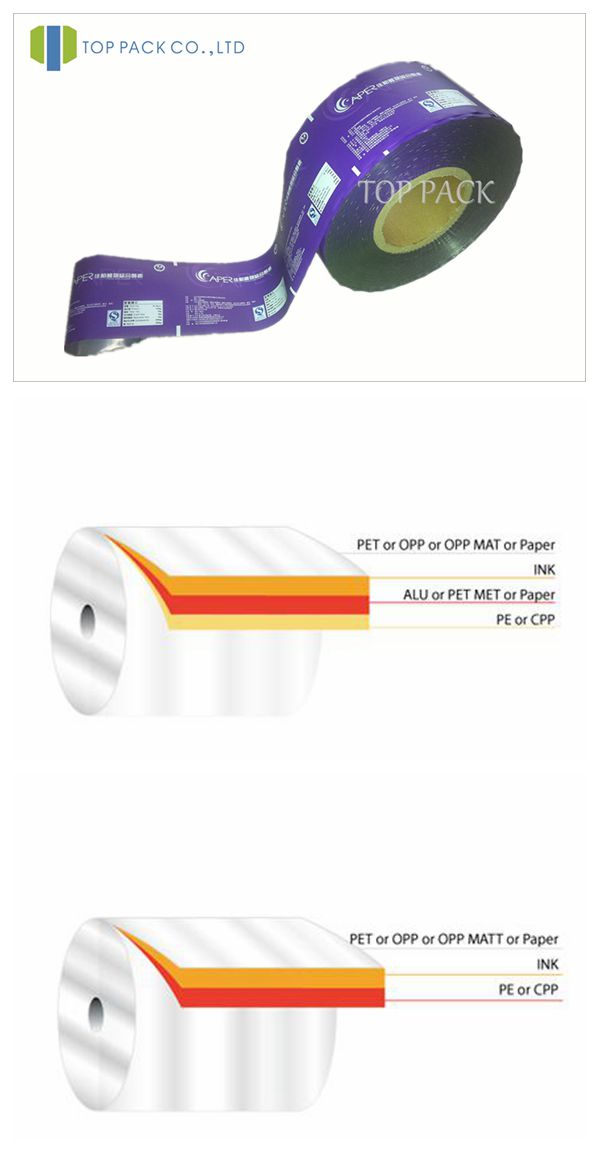 Milti-Layer Laminated Packaging Film For Powder Juice , Printed Laminated Rolls