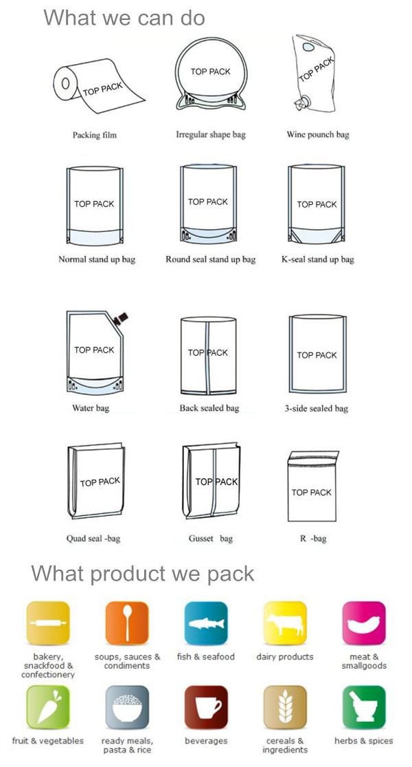 Milti-Layer Laminated Packaging Film For Powder Juice , Printed Laminated Rolls