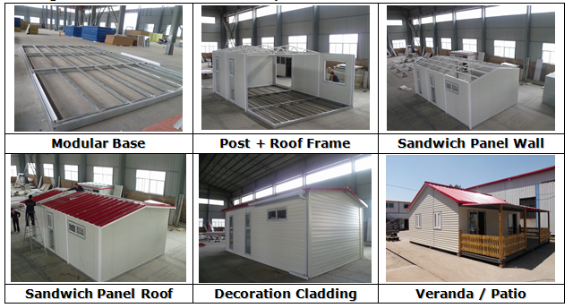 Eco Friendly Prefabricated Steel House Waterproof For Holiday Housing