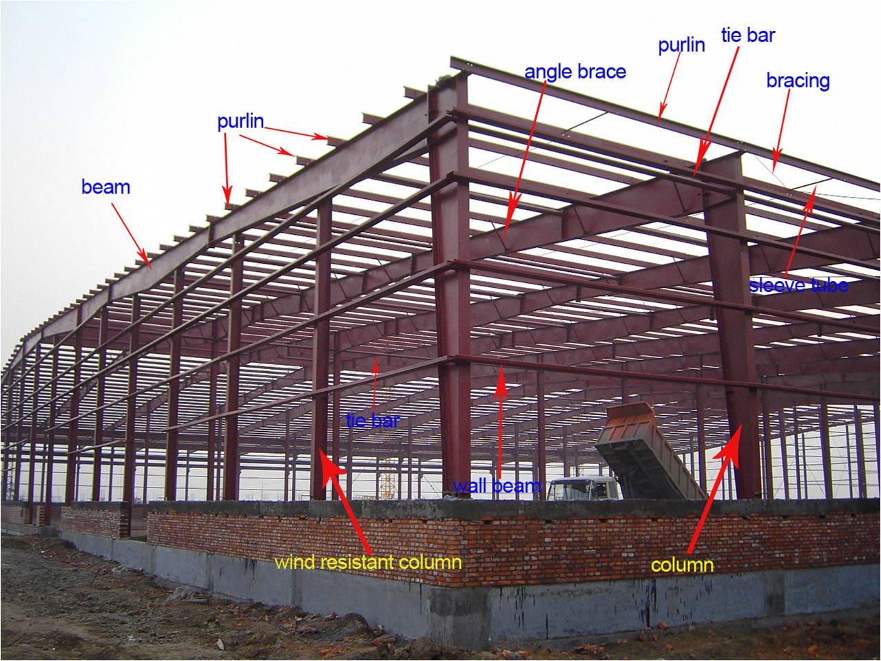 Light Steel Prefabricated Steel Buildings For Factory , Workshop