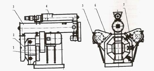 Straw Rice Wood Biomass Pellets Machine For Medium, Big Sizes Pellet HKJ25J