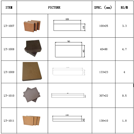 Black Waterproof WPC Hollow Decking 150x35mm With Smooth Surface