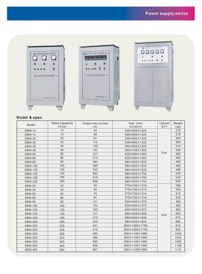 ac voltage regulator power supply industrial three phase