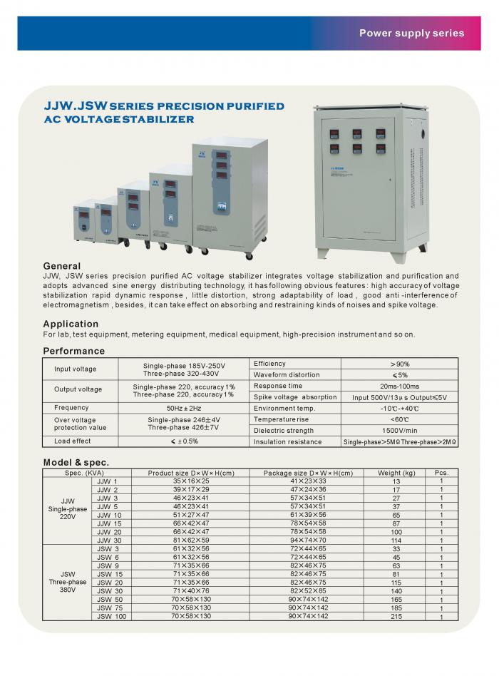 high precision special used regulated power supply