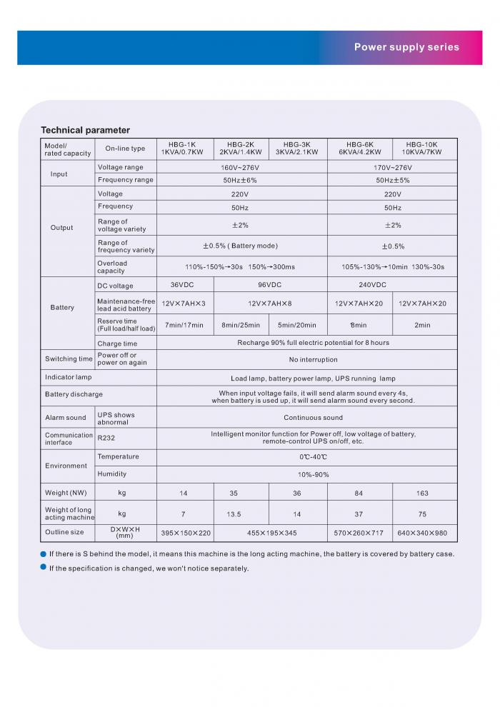 power frequency type online backup ups