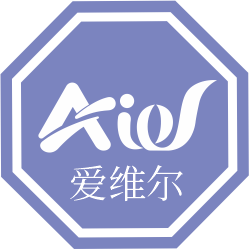 aiwellgroup