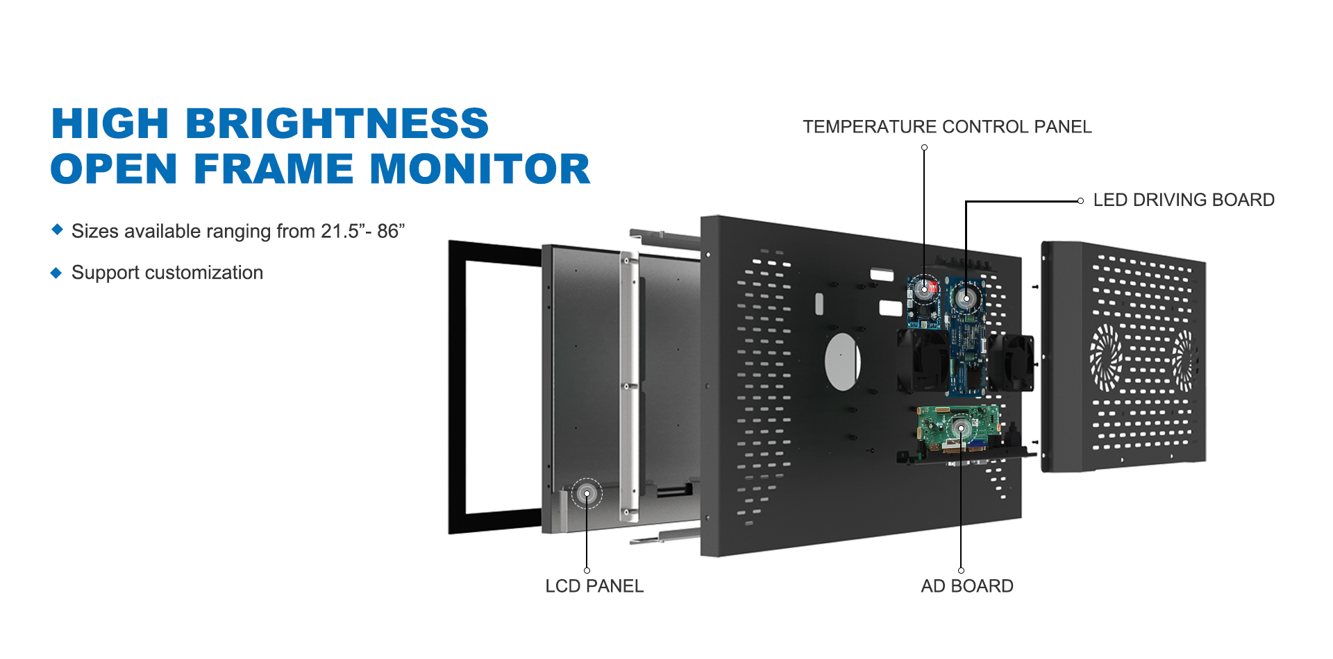 High Brightness Open Frame Monitor