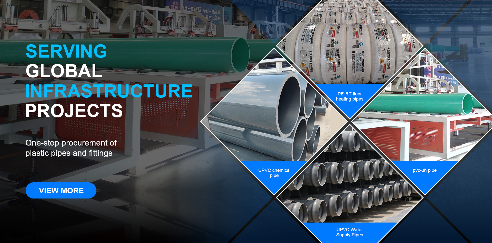 Shandong Luyu Plastic Co., Ltd.