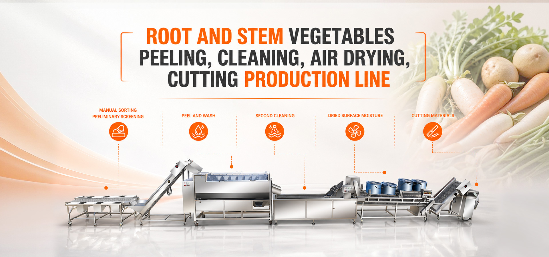Zhaoqing Tengsheng Machinery Co., Ltd.