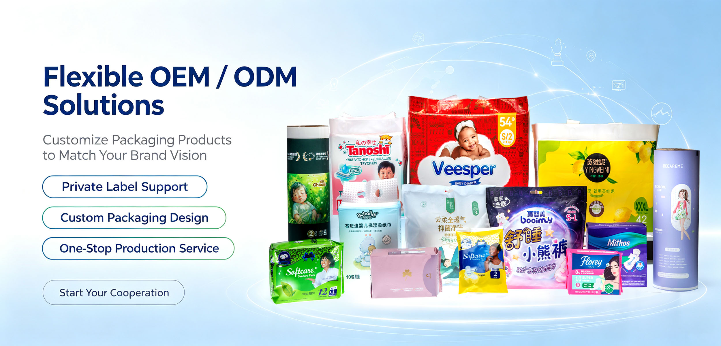 Mochuan MasterPack Packaging Co., Ltd.