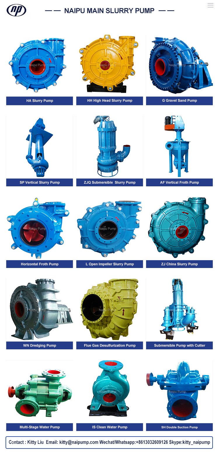 slurry pump catalogue-NaiPu