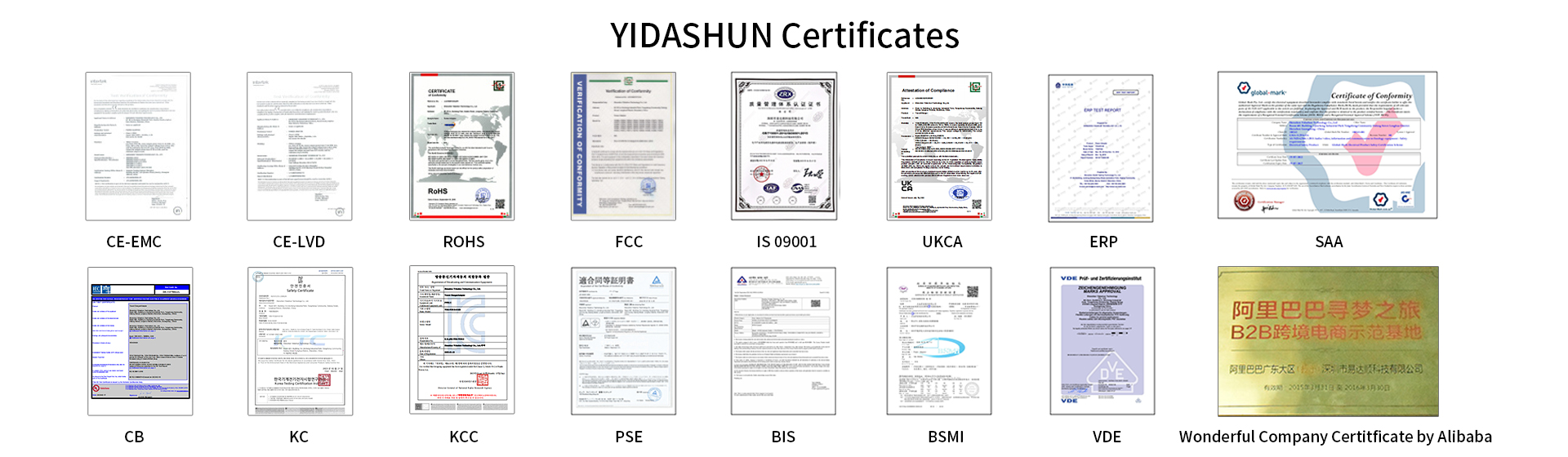 Shenzhen Yidashun Technology Co., Ltd.