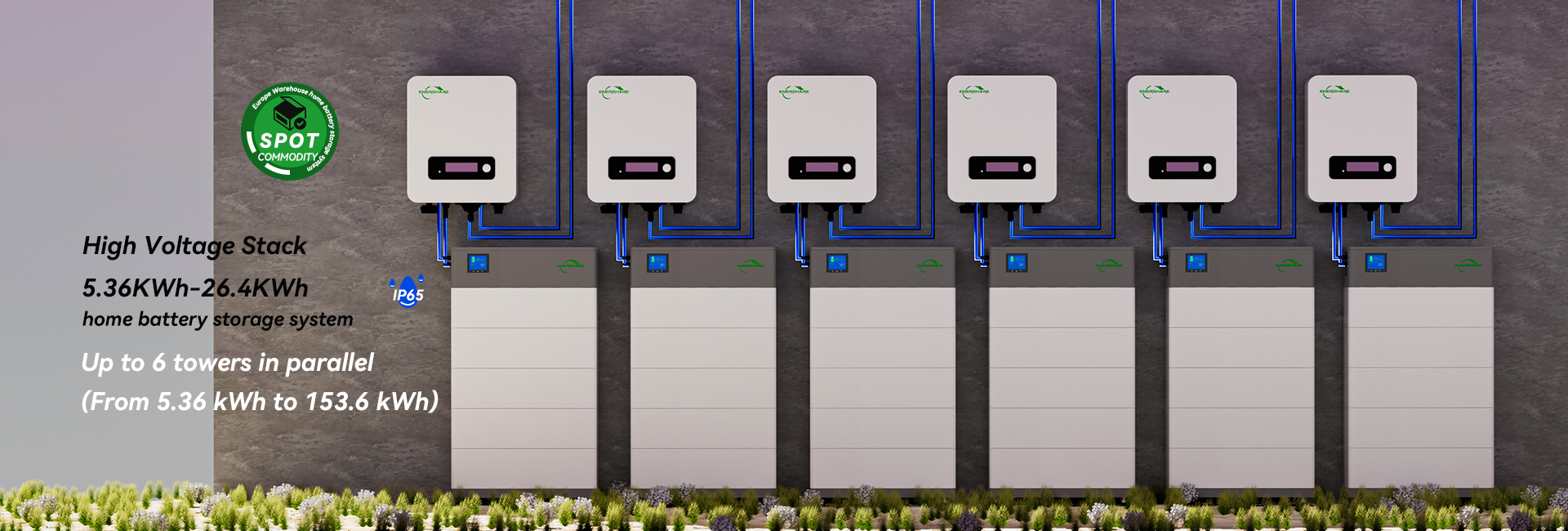 Enershare Battery Core series