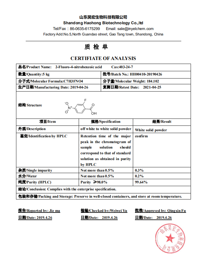 COA OF CAS 403-24-7