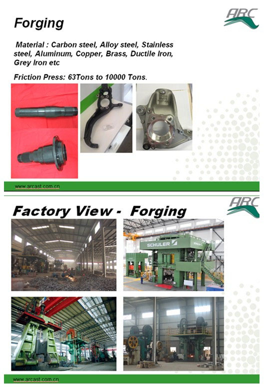 Forging and Casting Scaffold Joint Coupler for Construction Use