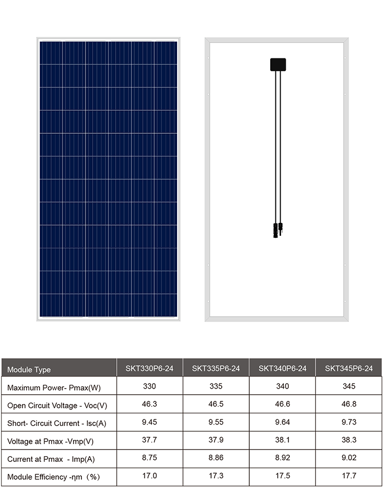 Standard poly Solar Panel 