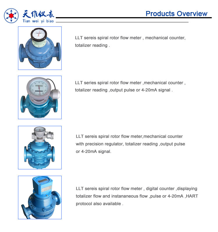 Marine Engine Oil Consumption Flowmeter