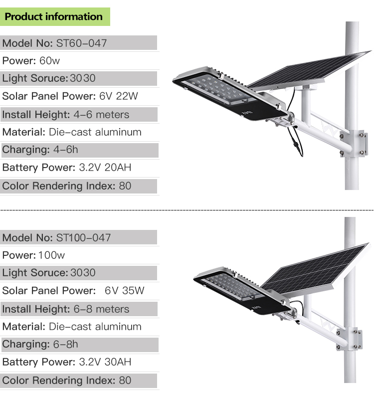 Solar street lamps for sports field lighting