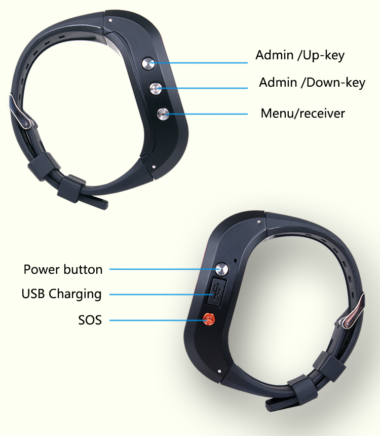 GPS Watch and Phone, Portable and Personal GPS Tracker for Kids and Elder (K9+)