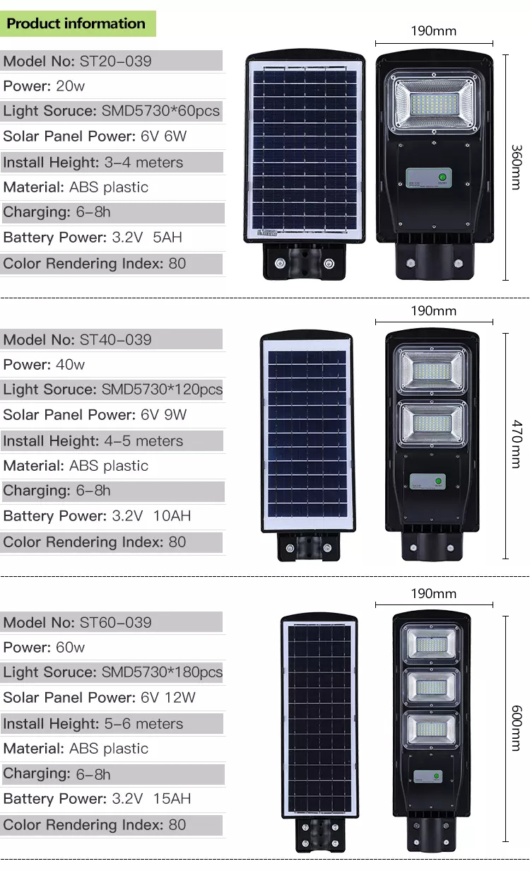 All-in-one solar street light for outdoor