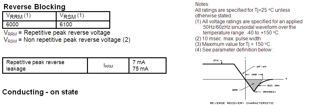 High Pressure High Power Rectifier Diode 6000V