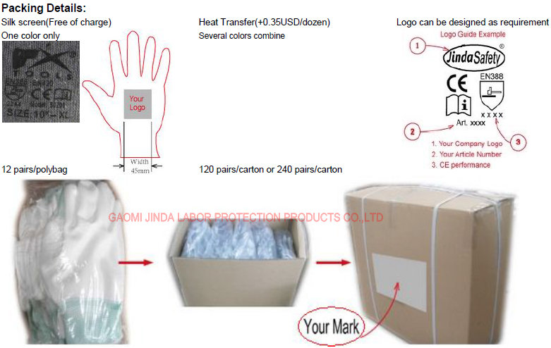 Latex Coated Labor Protective Safety Gloves (LS215)