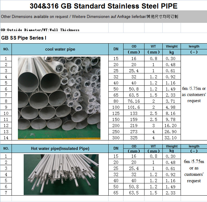 SUS304 GB Stainless Steel Heat Insulation Stainless Steel Pipe (50.8*1.2)