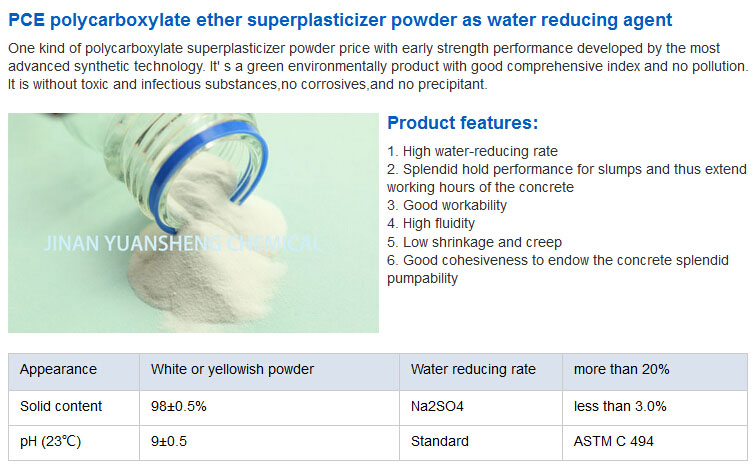 Hpeg 2400 Polycarboxylate Superplasticizer Powder for Concrete Admixture