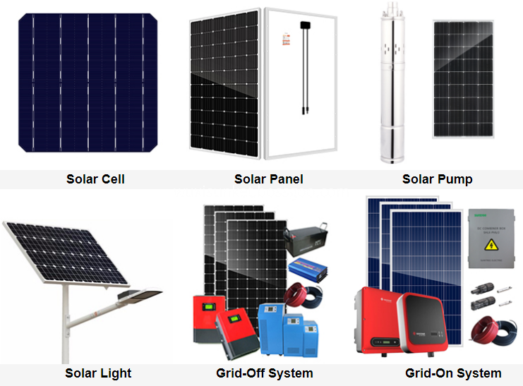 Mono Solar Panel For PV System