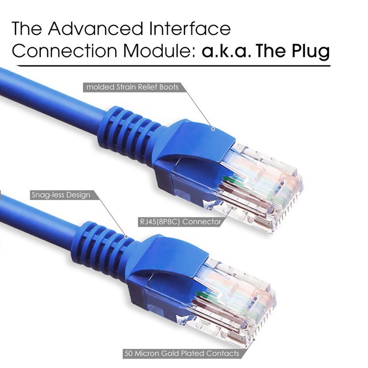 Cabo patch cord / cabo de rede de modelo diferente