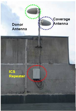 1-40W 105db GSM 900MHz Mobile Signal Ics Repeater