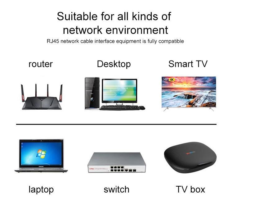 4 Pairs Network Cable /LAN Cable FTP/UTP/SFTP Cable