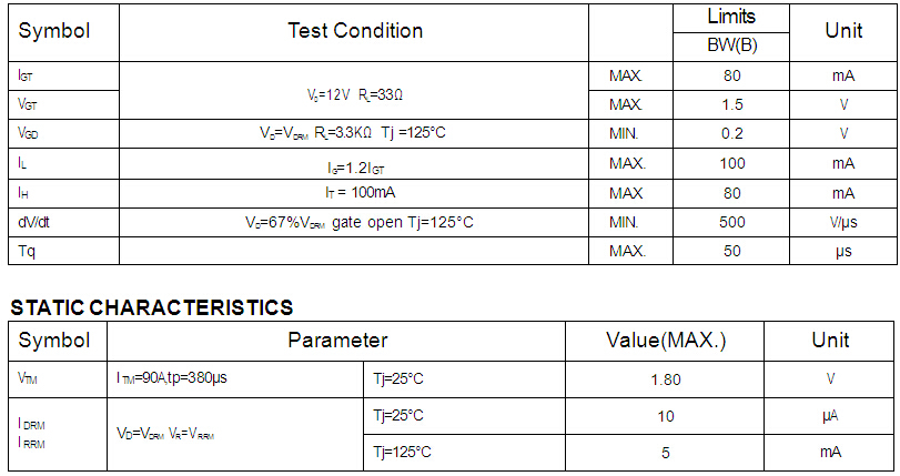 800V Power Thyristor Inverter