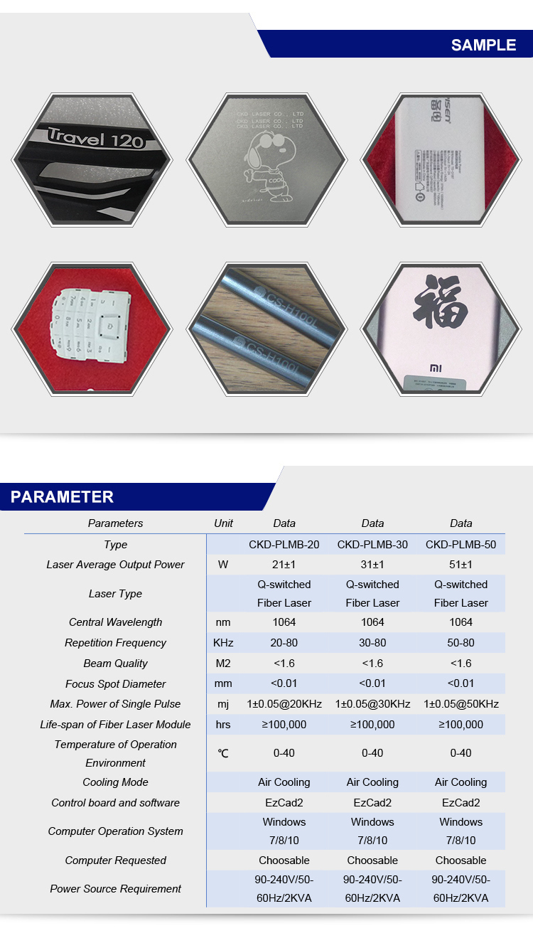 High Efficiency Fiber Laser Marking Technologies for Mould