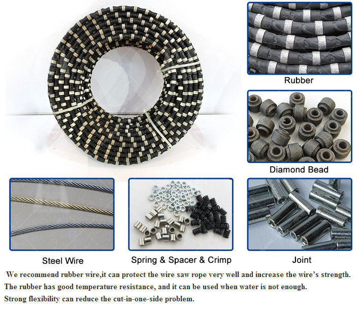 Durable Diamond Wire Tools for Granite Quarry