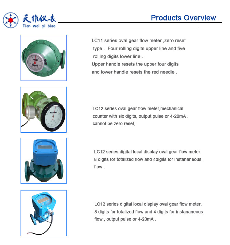 Anlog Output Diesel Fuel Flow Meter