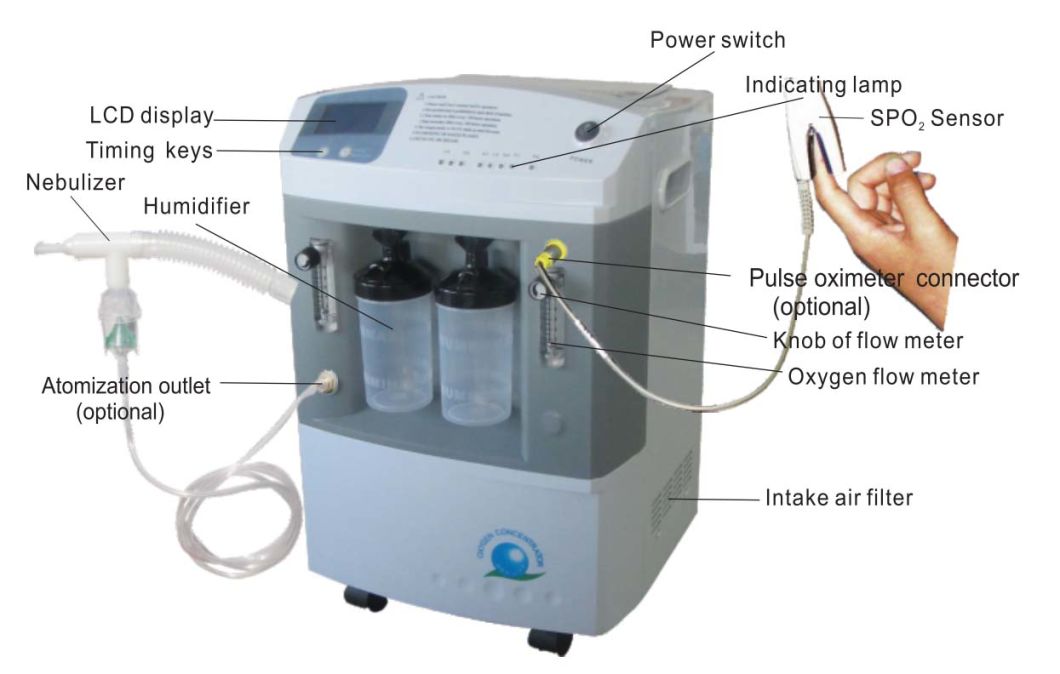 Oxygen Generator Oxygen Generator