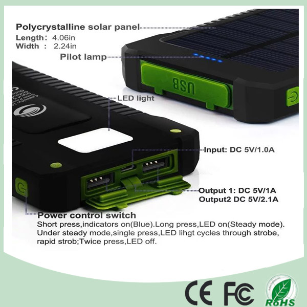 Full Capacity Solar Charger for Laptop (SC-5688)