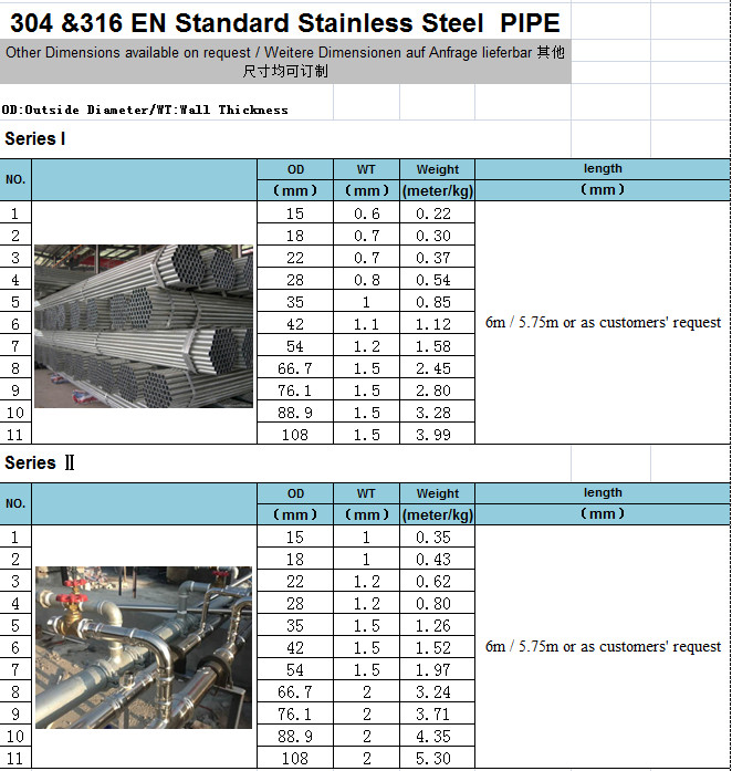 SUS316 En Stainless Steel Water Supply Pipe (Dn54*1.5)