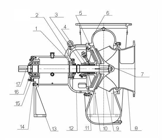 Ztd Series Horizontal Fgd Pump for Flue Gas Desulphurization