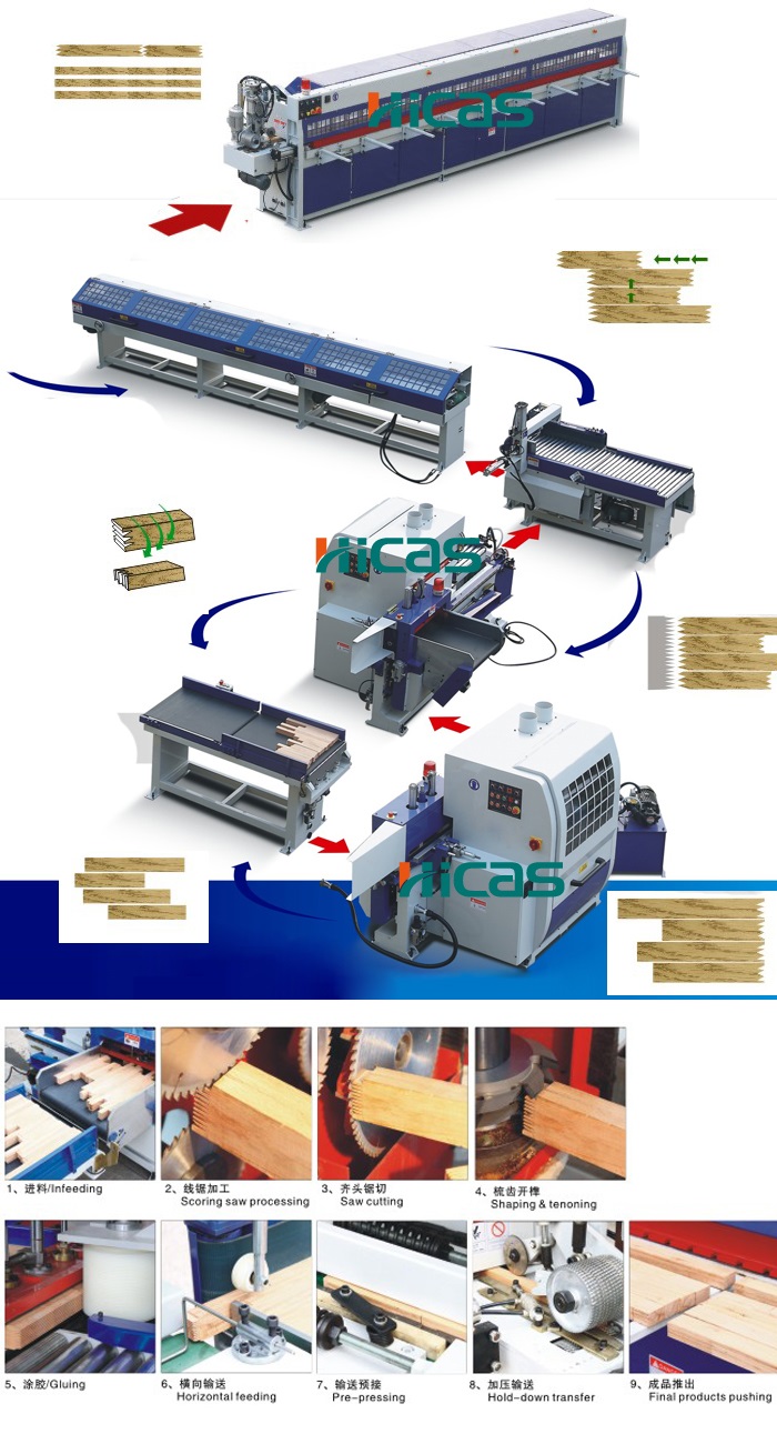 Semi-Automatic Finger Jointing Line Hc-Fjl150A for China Finger