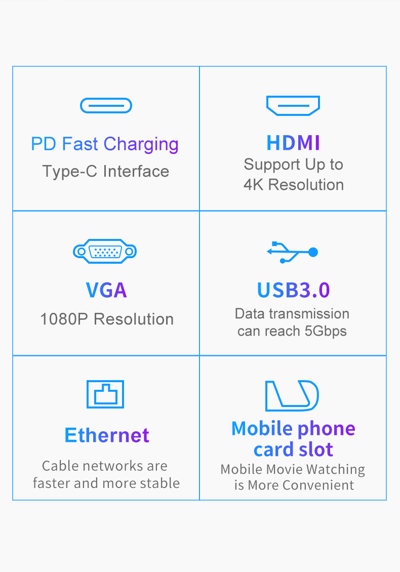 USB-C Adapter SD