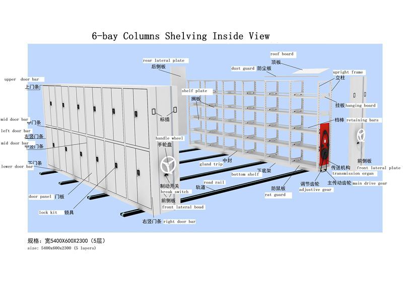 Hand-Push Mobile Compactor Storage Shelving File System / Bookshelf/Book Shelf