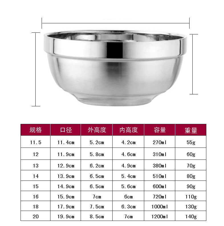 Edelstahlschale stainless steel bowl