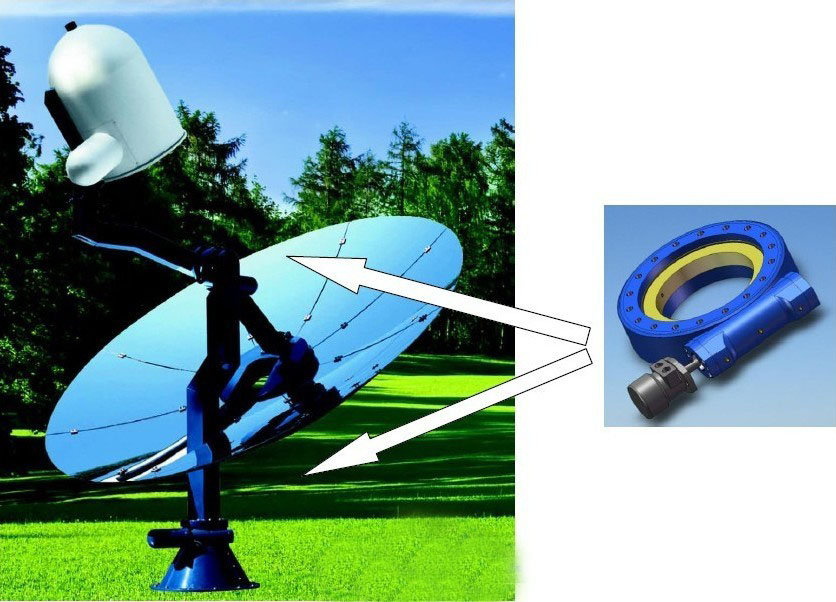 Slewing Drive Used for Solar Tracking Systems