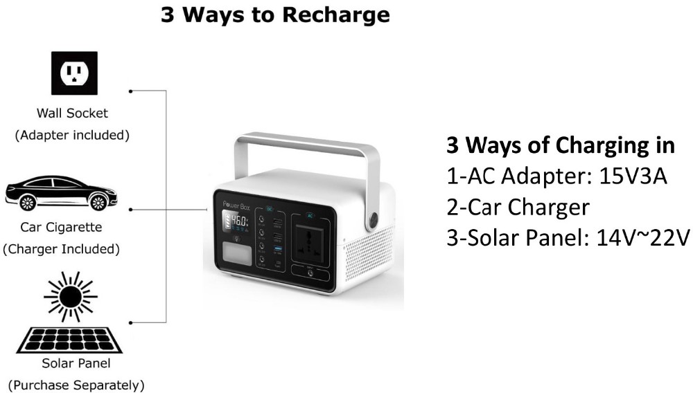 220V Portable solar power Generator